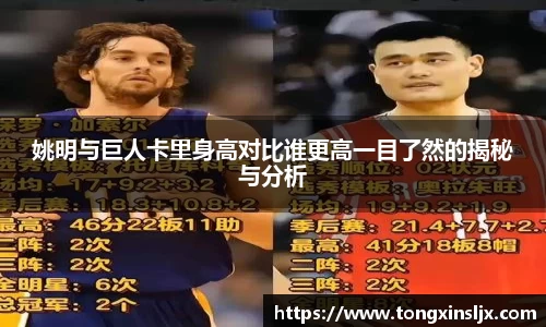 姚明与巨人卡里身高对比谁更高一目了然的揭秘与分析