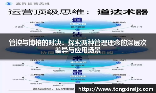 管控与博格的对决：探索两种管理理念的深层次差异与应用场景