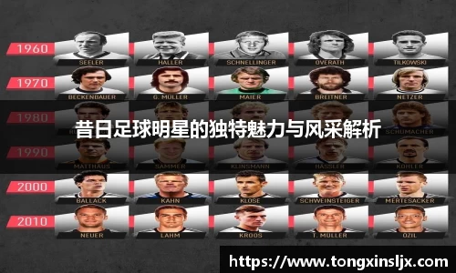 昔日足球明星的独特魅力与风采解析